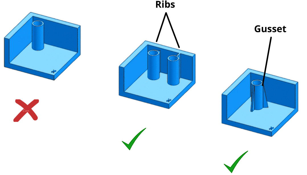 Design Tips for Injection Moulding - Bosses