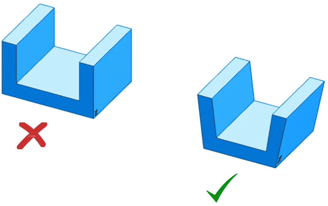 Design Tips for Injection Moulding - Draft angles