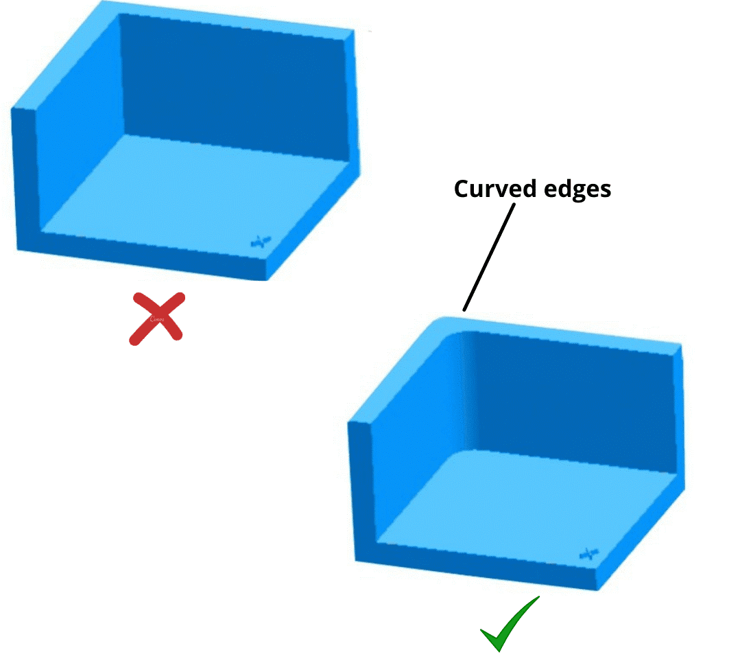 Design Tips for Injection Moulding - Part radii and fillet