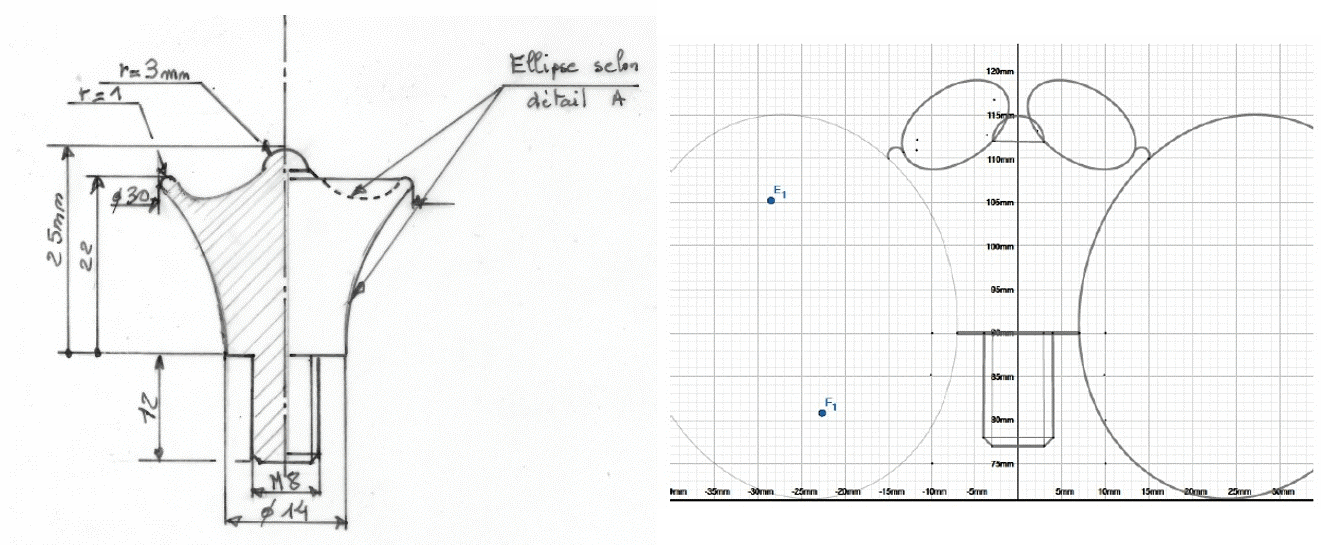 Designs for CNC parts