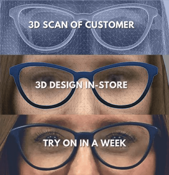 3D printed eyewear