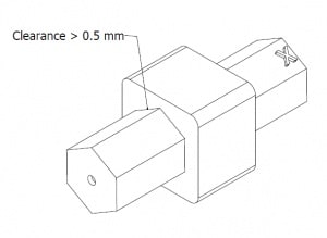 Minimum clearance for interlocking parts